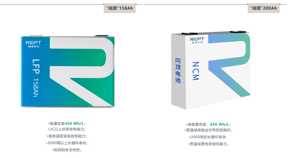 瑞浦兰钧320Ah&340Ah问顶电池率先送样 首家达到莱茵认证标准