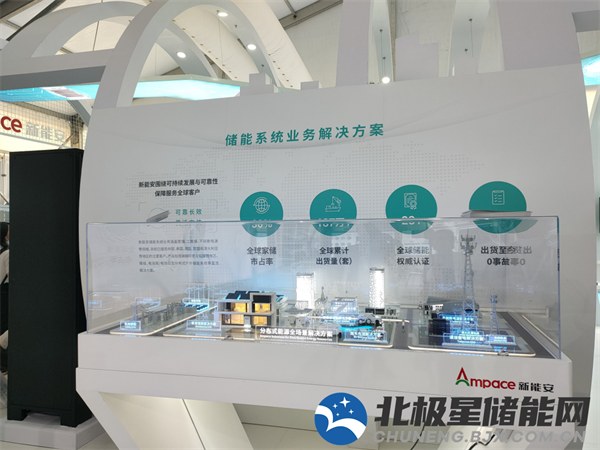 全球户储第一、长寿命巅峰！新能安用户侧储能来势汹涌