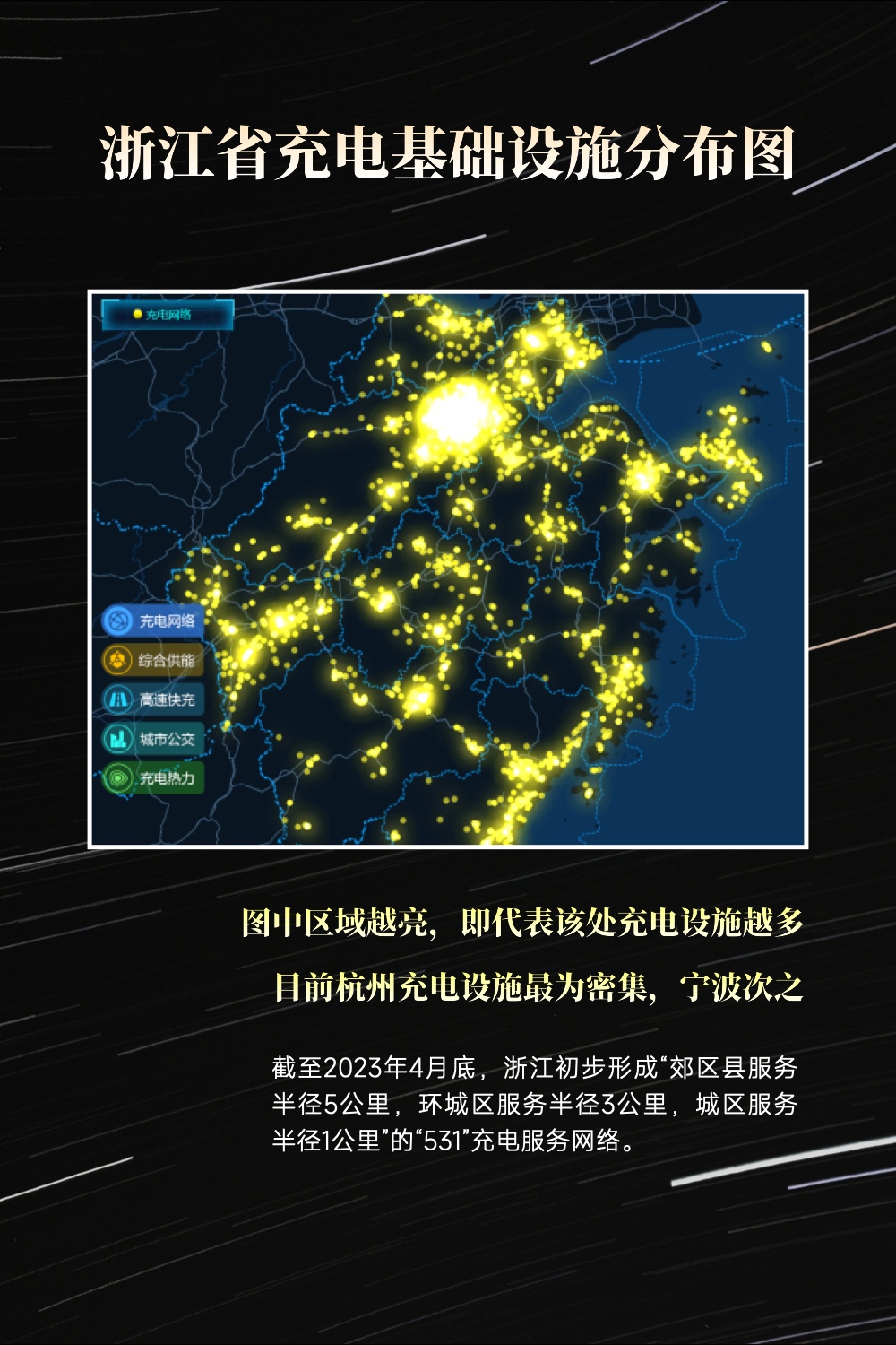 同步新能源汽车下乡，乡村这个网络正在形成！