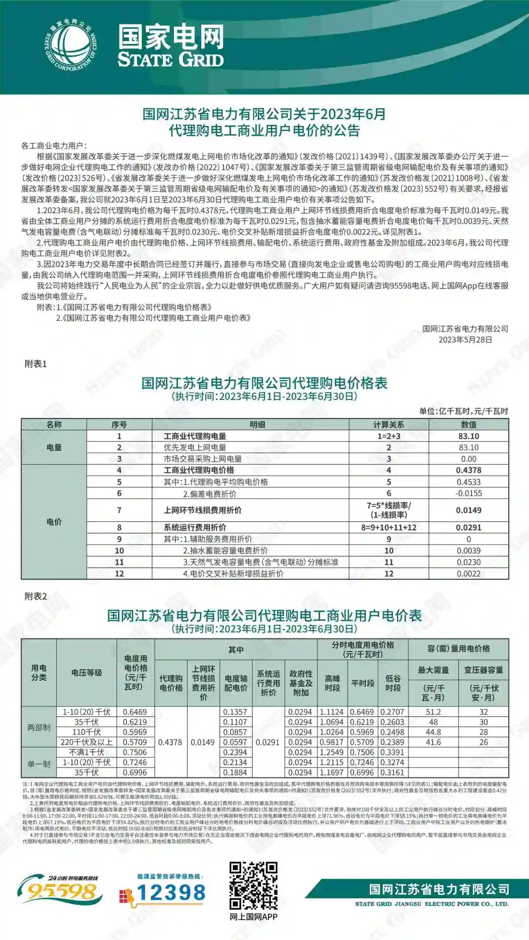 2023年6月全国峰谷电价汇总！广东价差达1.4279元/kWh！