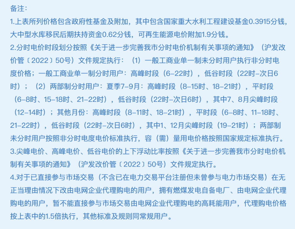 2023年6月全国峰谷电价汇总！广东价差达1.4279元/kWh！