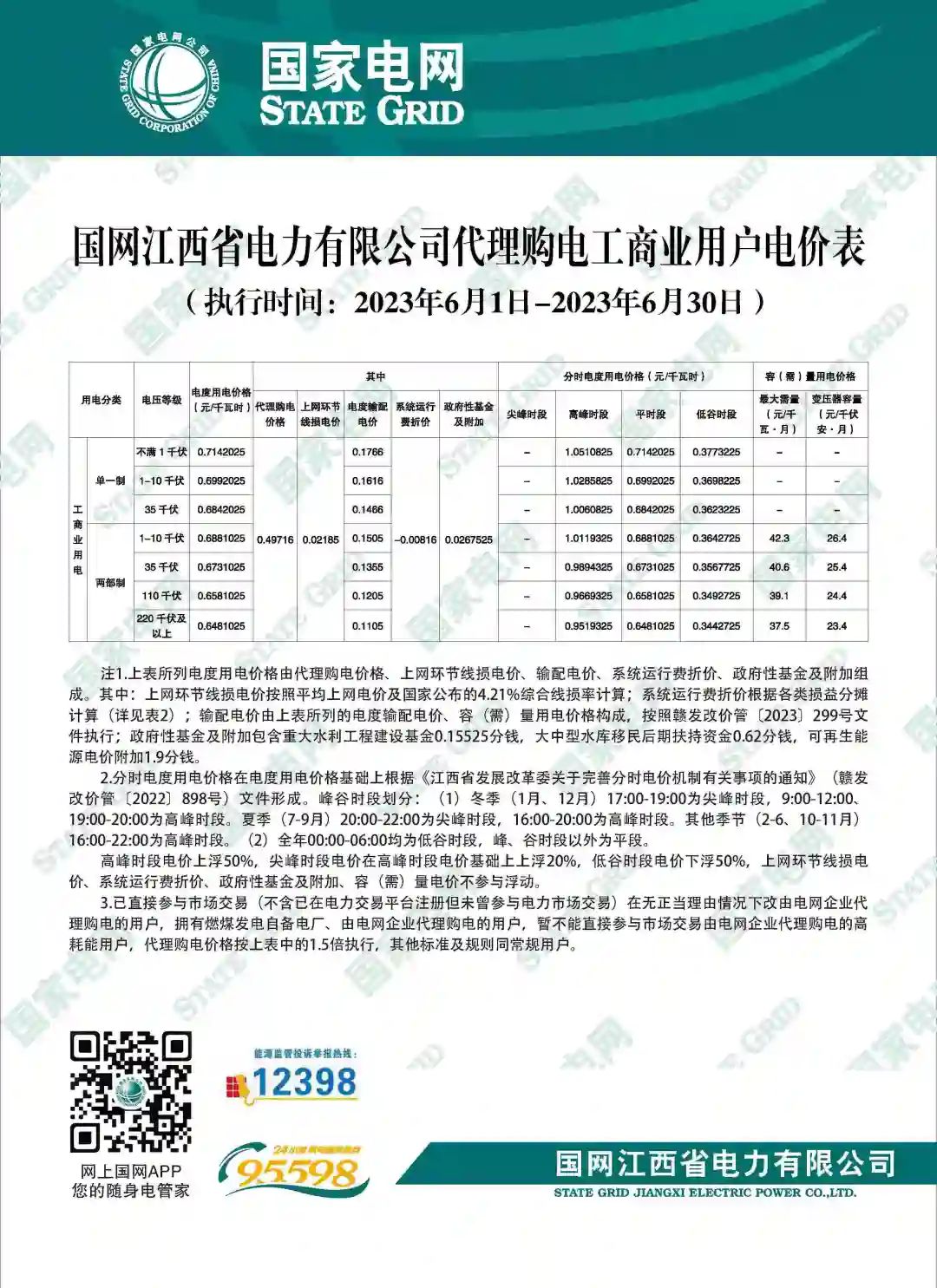 2023年6月全国峰谷电价汇总！广东价差达1.4279元/kWh！