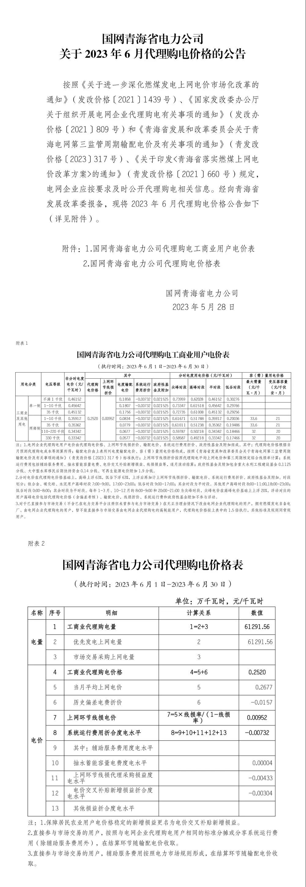 2023年6月全国峰谷电价汇总！广东价差达1.4279元/kWh！