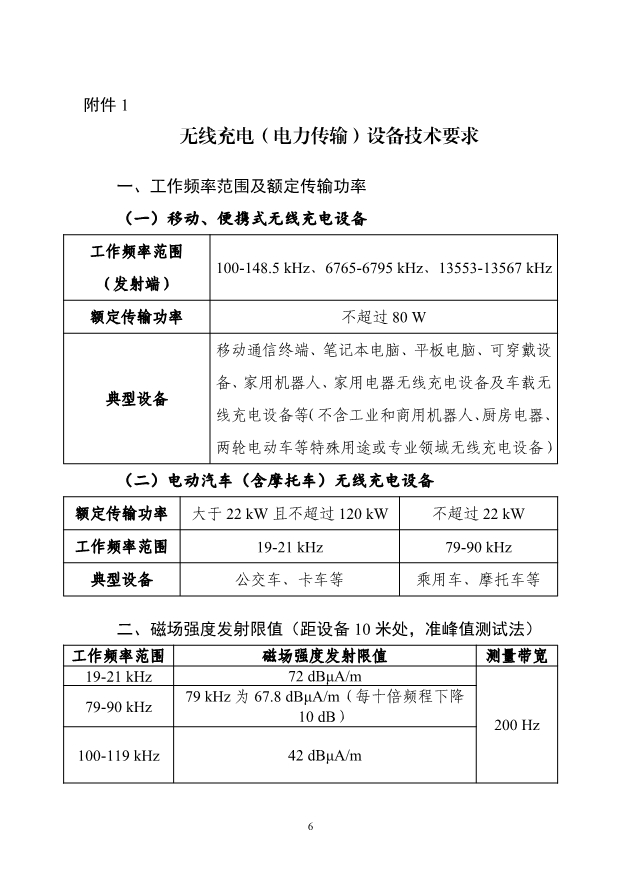 适用于电动汽车！工信部印发无线充电设备无线电管理暂行规定