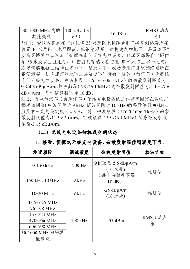 适用于电动汽车！工信部印发无线充电设备无线电管理暂行规定