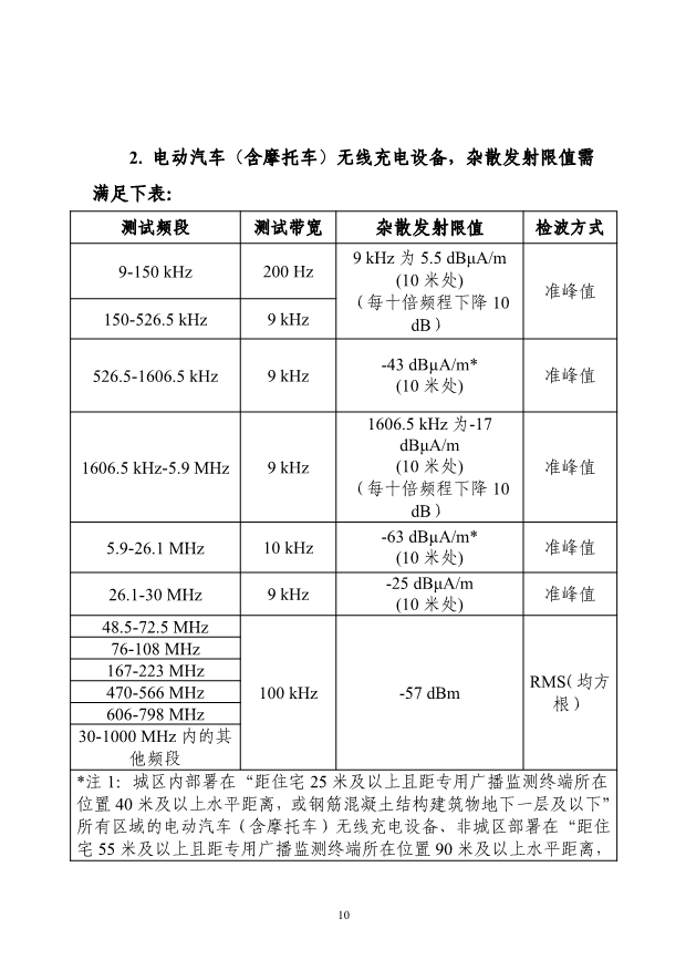 适用于电动汽车！工信部印发无线充电设备无线电管理暂行规定