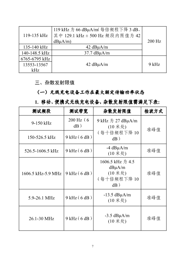 适用于电动汽车！工信部印发无线充电设备无线电管理暂行规定
