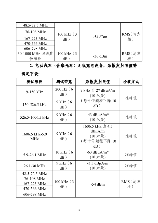 适用于电动汽车！工信部印发无线充电设备无线电管理暂行规定
