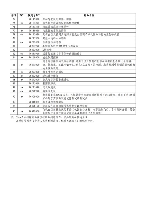 财政部：自6月1日起，继续不再对美国进口动力电池加征关税