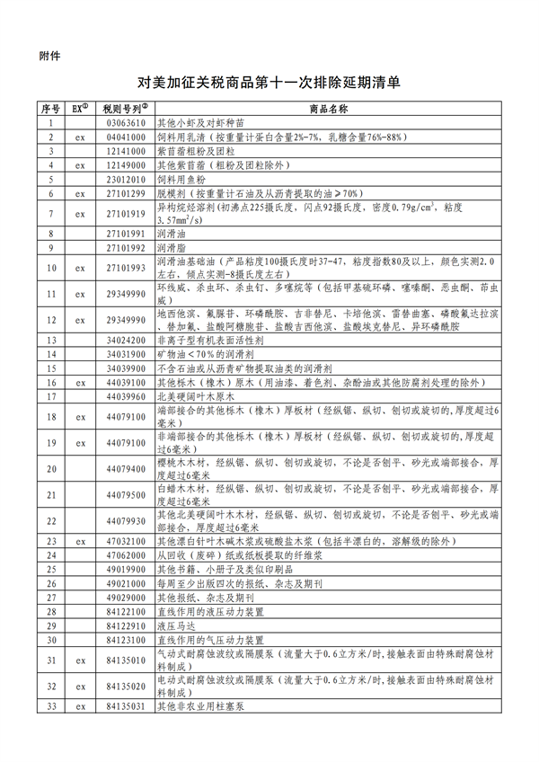 财政部：自6月1日起，继续不再对美国进口动力电池加征关税
