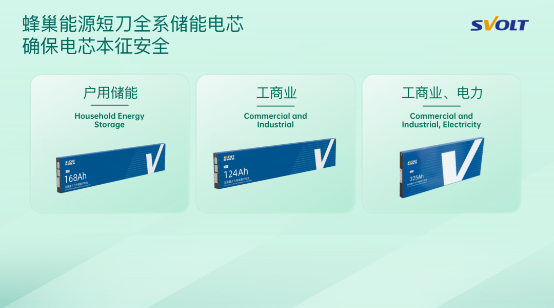 蜂巢能源黄征：储能EPCO模式会越来越流行
