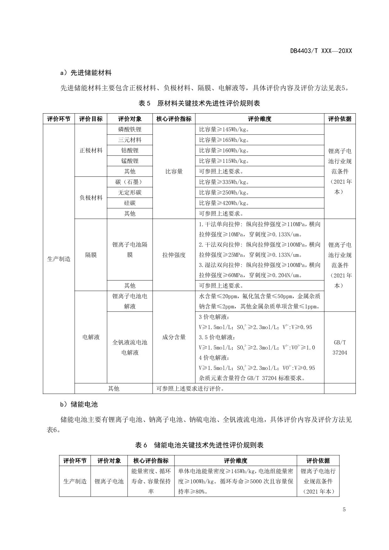 储能系统建设运营绿色低碳认定：储能电站综合效率≥60%！