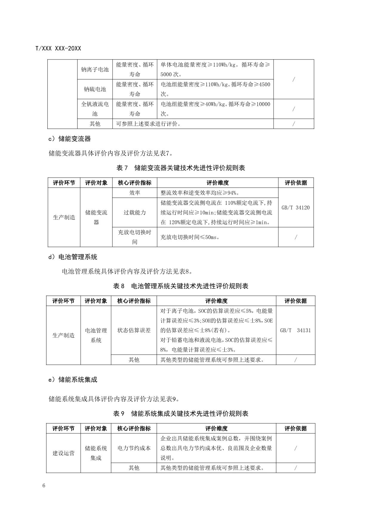 储能系统建设运营绿色低碳认定：储能电站综合效率≥60%！