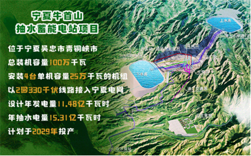 两大抽水蓄能电站开建 黄河之水、洞庭清波空中“握手”