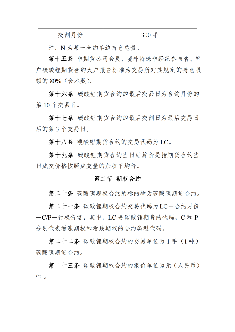 涨跌幅±4%！碳酸锂期货期权规则征求意见！