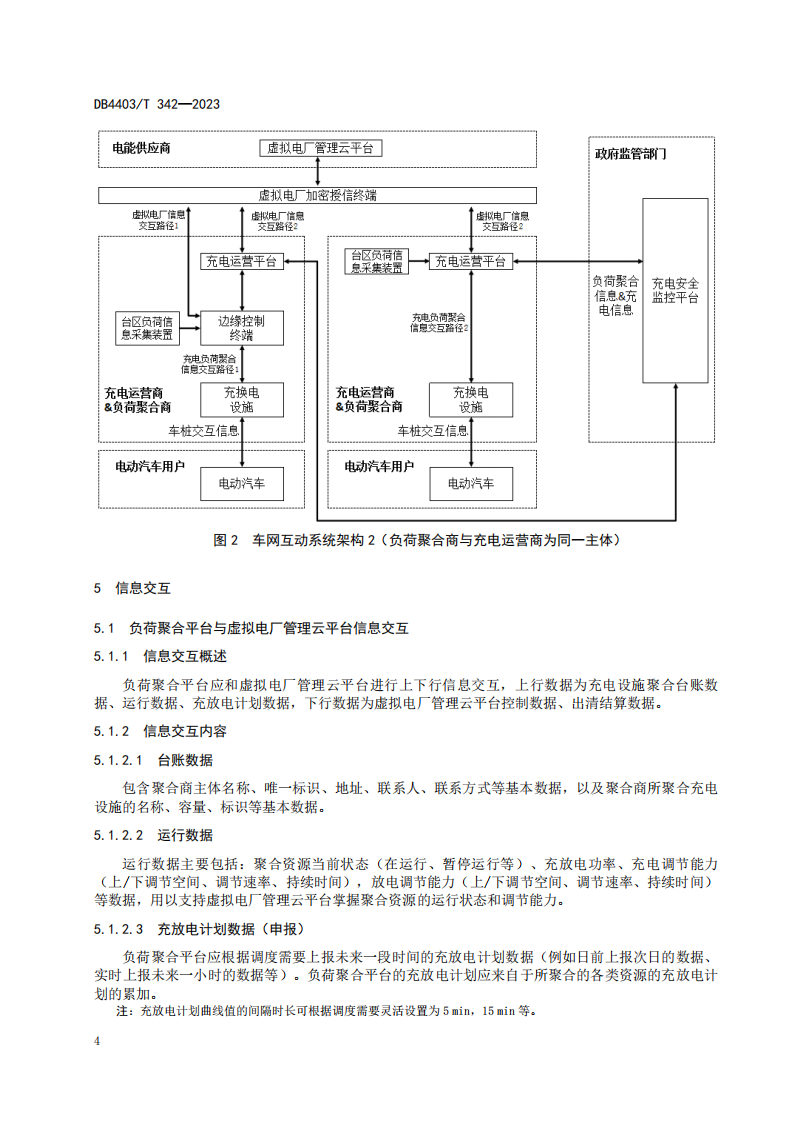深圳发布电动汽车充换电设施有序充电和V2G双向能量互动技术规范