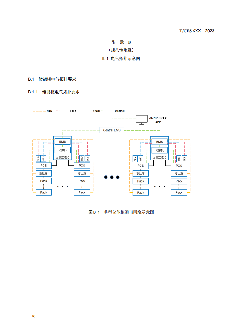 储能系统转换效率＞94%《储能柜通用技术规范》征求意见