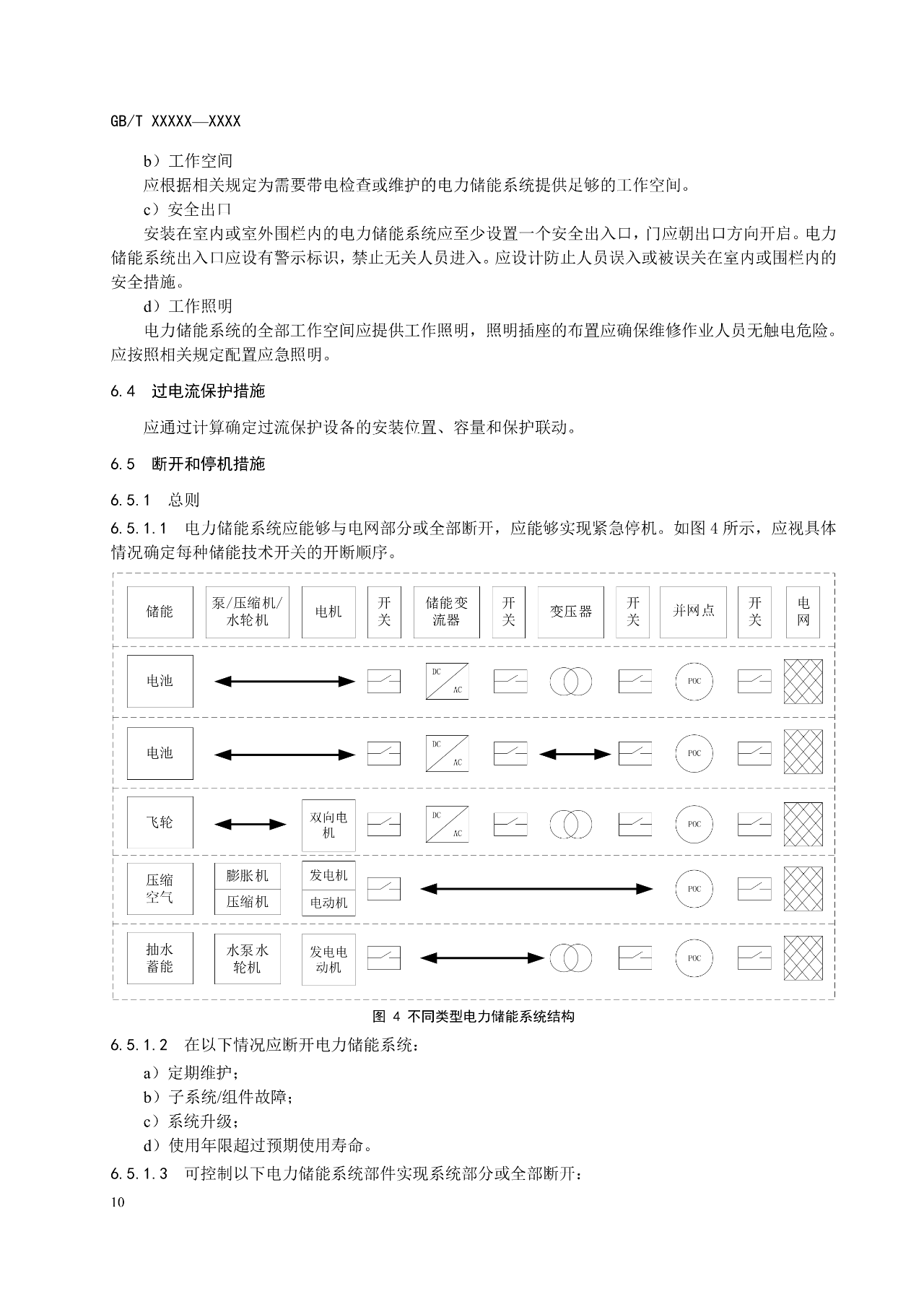 国标《电力储能系统 并网储能系统安全通用规范》征求意见！