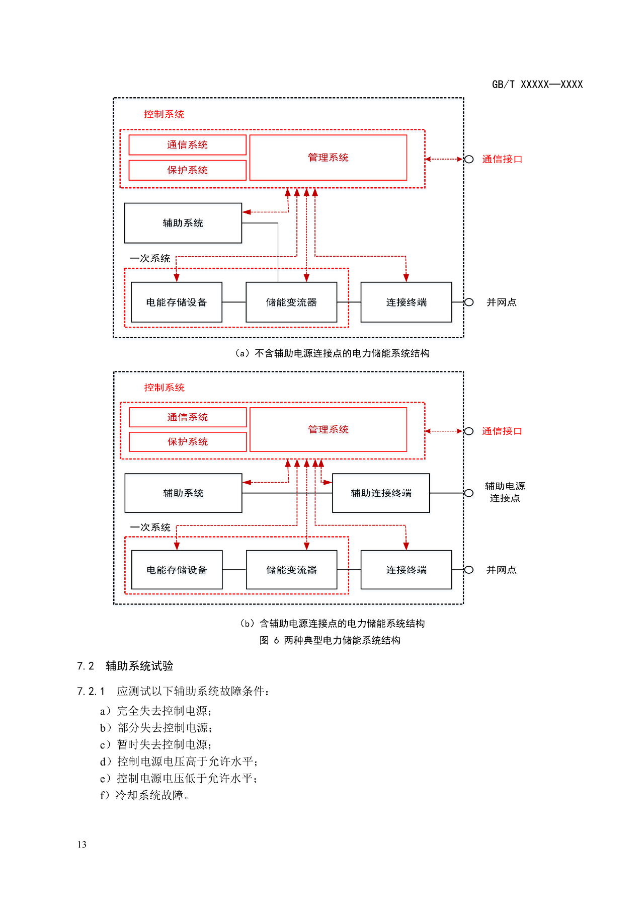 国标《电力储能系统 并网储能系统安全通用规范》征求意见！