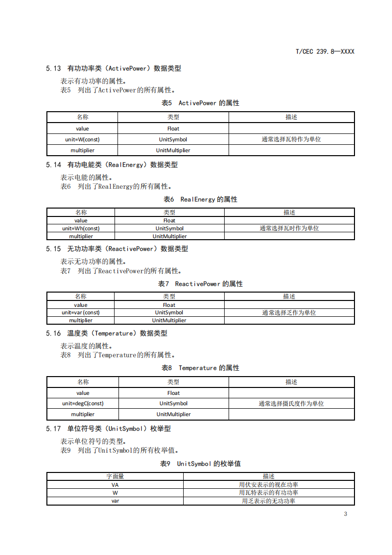 事关市场交易！分散式储能参与电力需求响应信息模型标准征求意见！