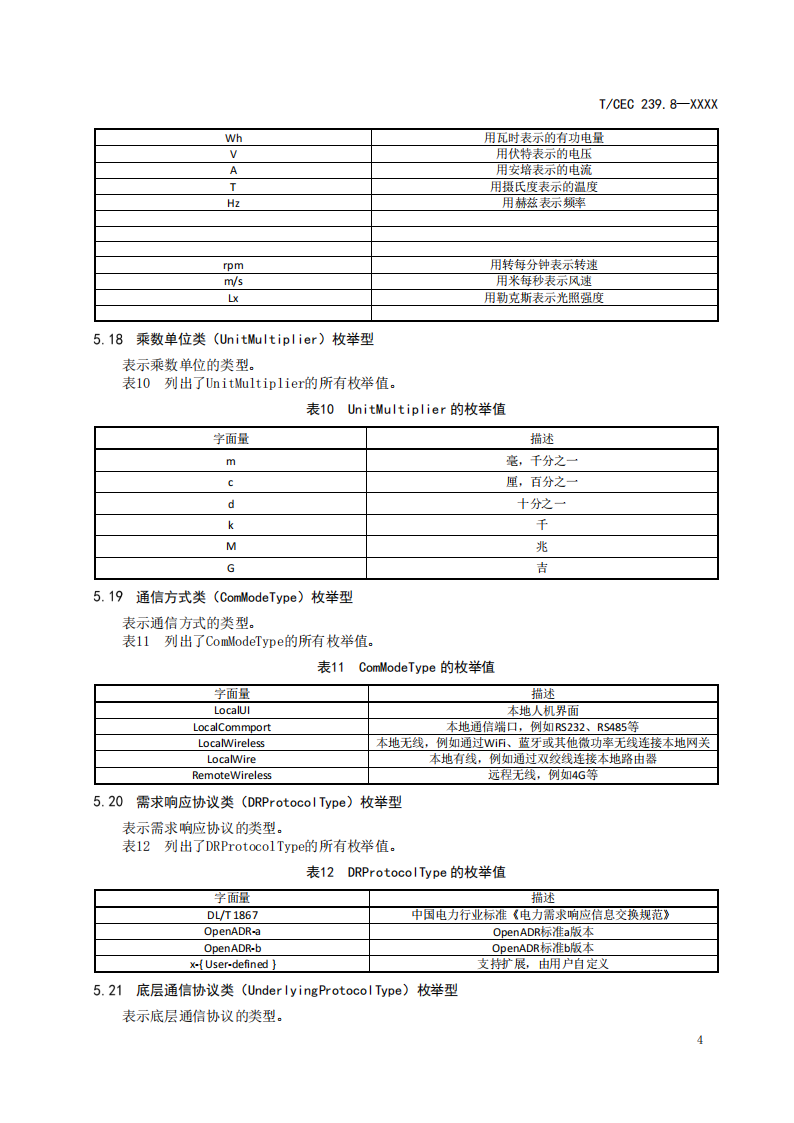 事关市场交易！分散式储能参与电力需求响应信息模型标准征求意见！