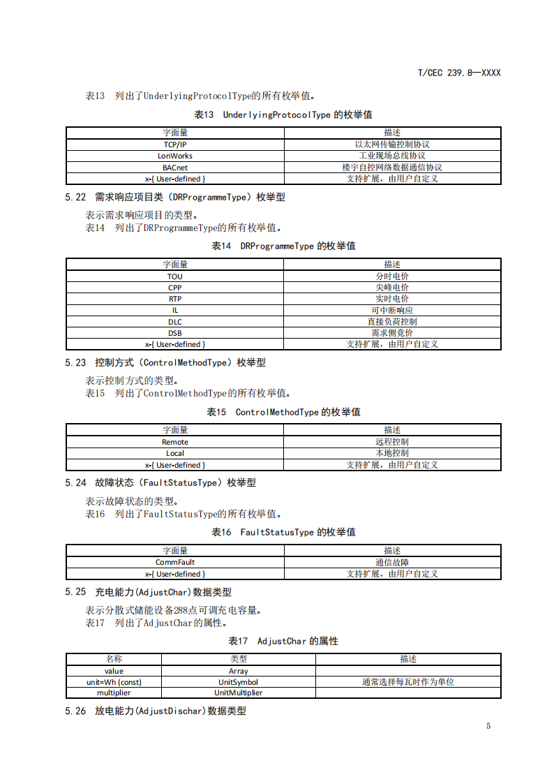 事关市场交易！分散式储能参与电力需求响应信息模型标准征求意见！