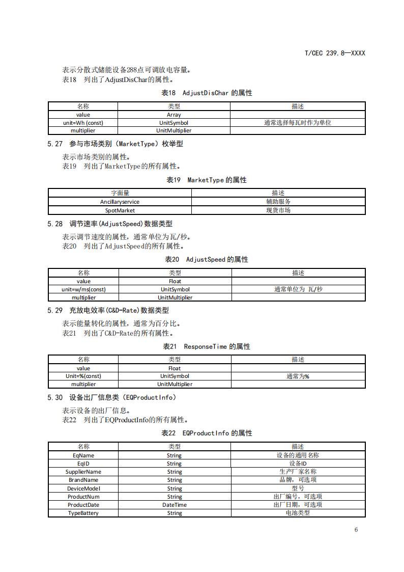 事关市场交易！分散式储能参与电力需求响应信息模型标准征求意见！