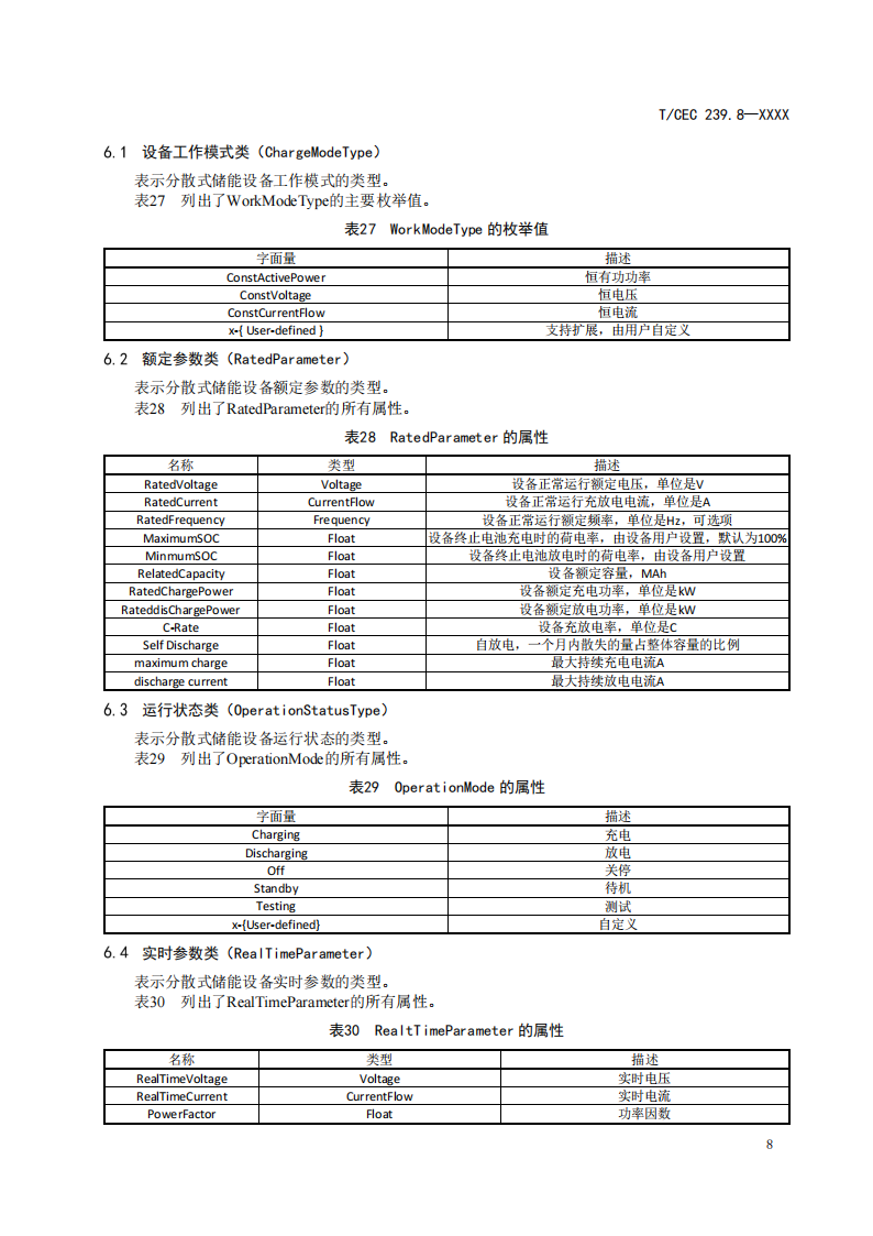 事关市场交易！分散式储能参与电力需求响应信息模型标准征求意见！
