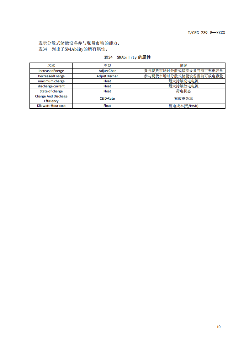 事关市场交易！分散式储能参与电力需求响应信息模型标准征求意见！