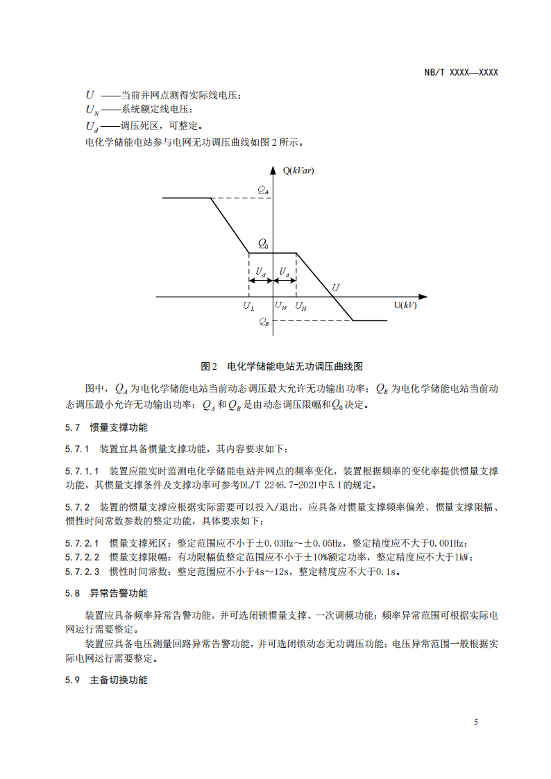 储能调频并网测试依据！《电化学储能电站储能协调控制器技术规范》征意见