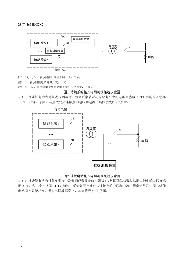 新增一次调频等内容！国标《电化学储能电站接入电网测试规范》征求意见
