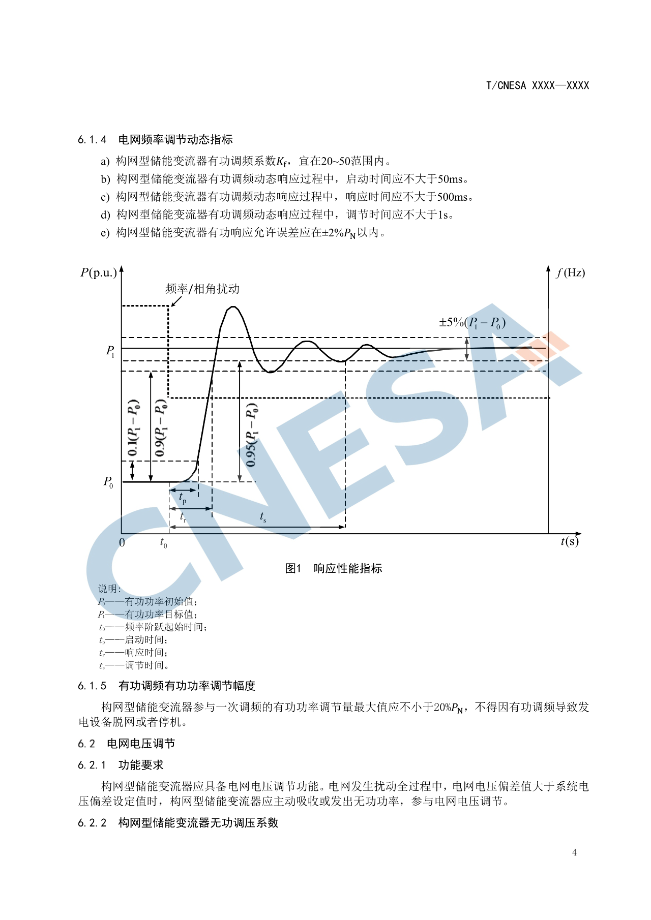 《构网型储能变流器技术规范》团体标准征求意见！