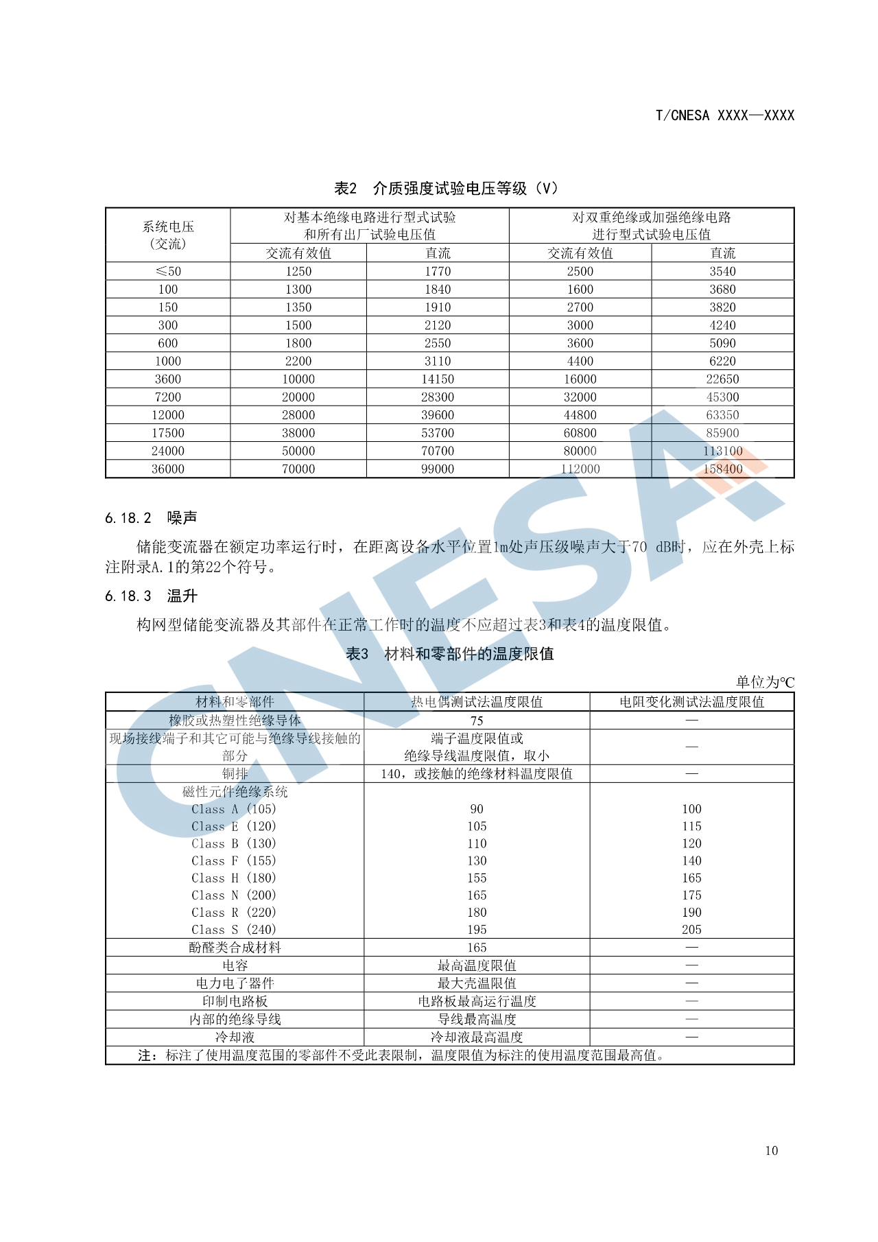 《构网型储能变流器技术规范》团体标准征求意见！