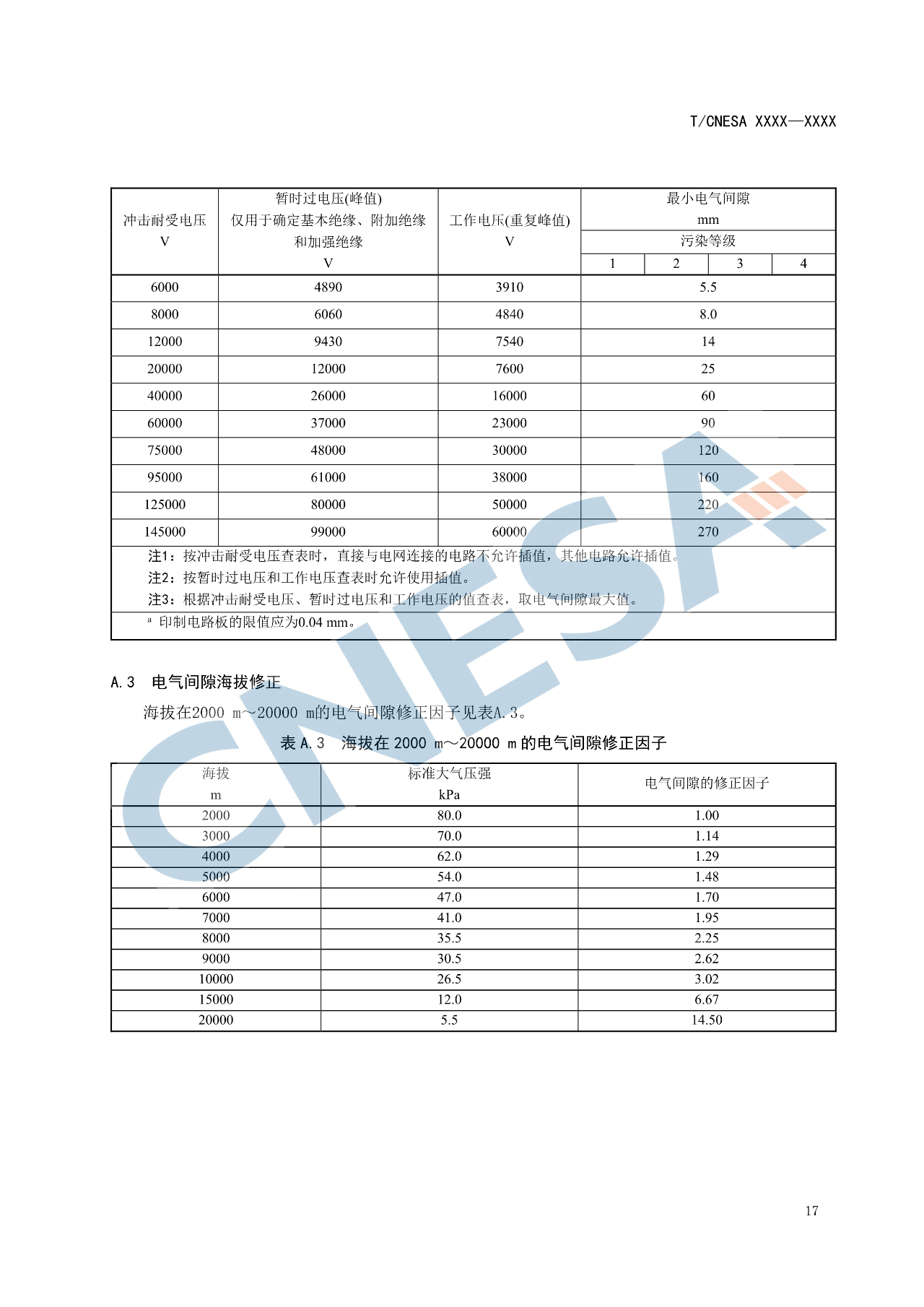 《构网型储能变流器技术规范》团体标准征求意见！