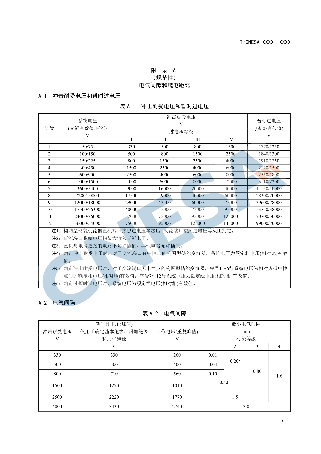 《构网型储能变流器技术规范》团体标准征求意见！