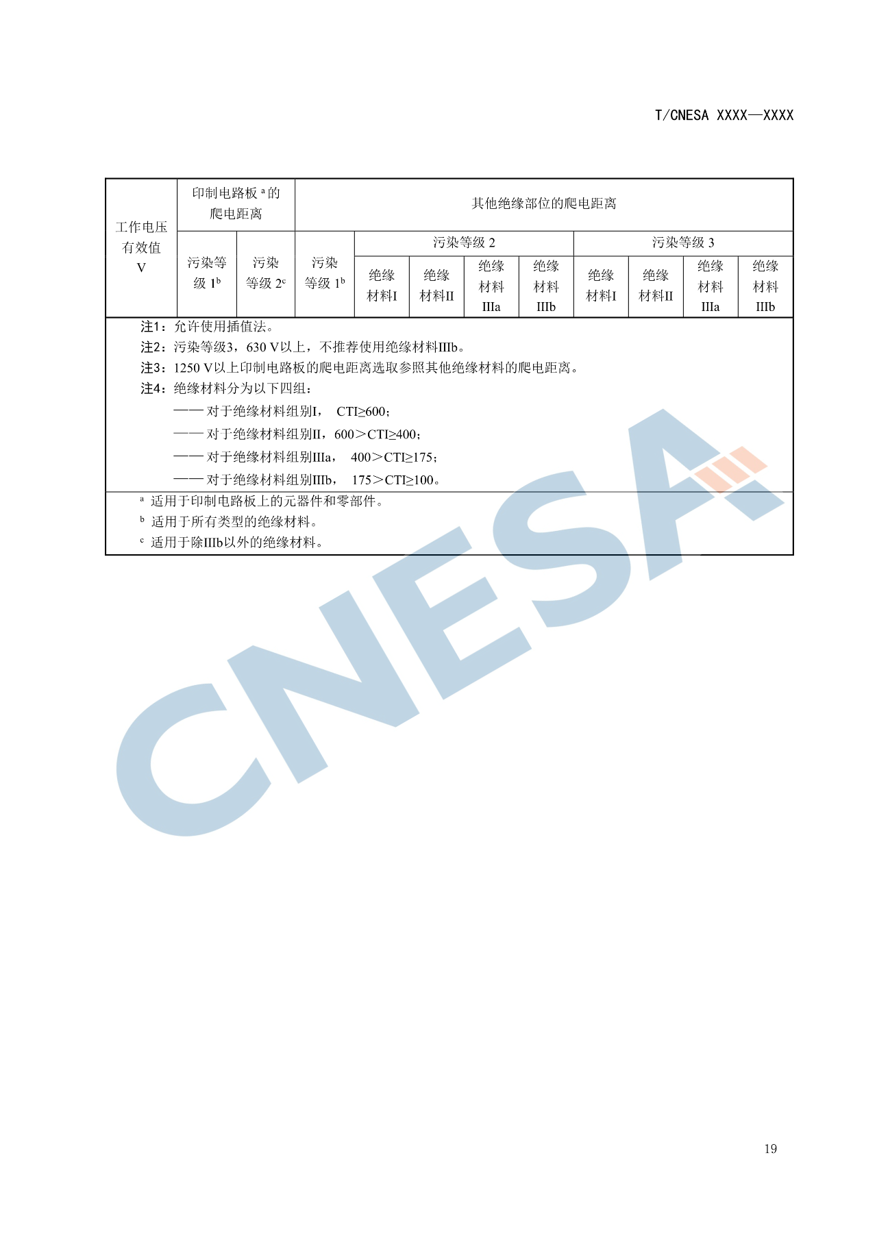 《构网型储能变流器技术规范》团体标准征求意见！
