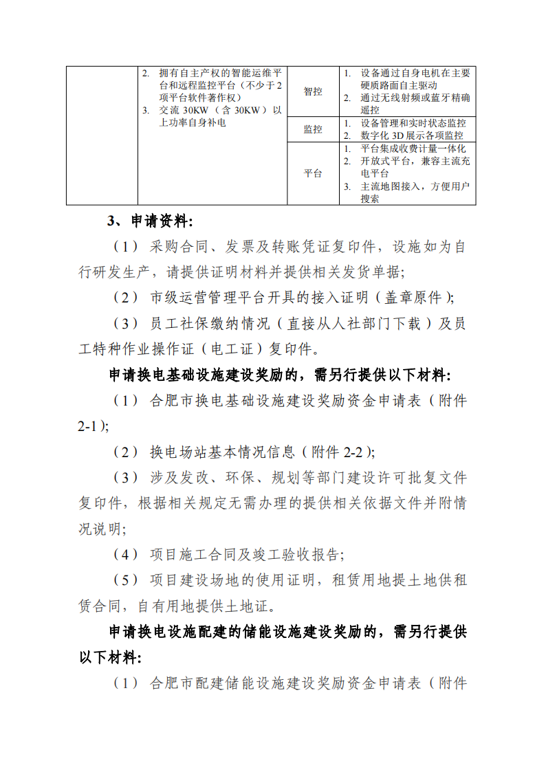 补贴400元/kWh、0.4元/kWh！合肥换电站配建储能有补贴