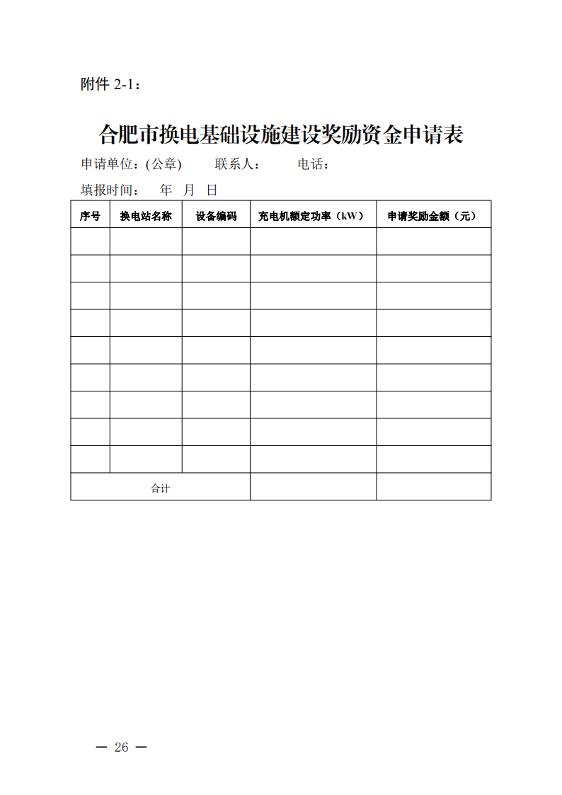 补贴400元/kWh、0.4元/kWh！合肥换电站配建储能有补贴