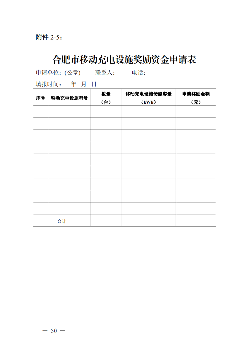 补贴400元/kWh、0.4元/kWh！合肥换电站配建储能有补贴