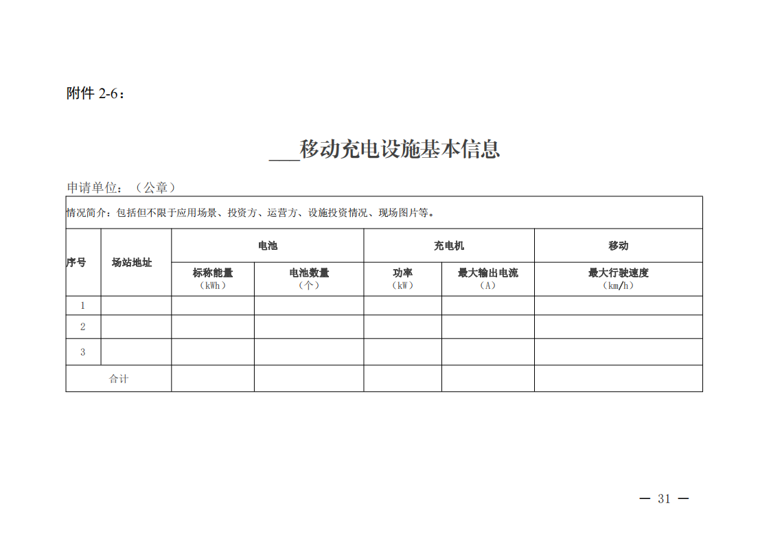 补贴400元/kWh、0.4元/kWh！合肥换电站配建储能有补贴