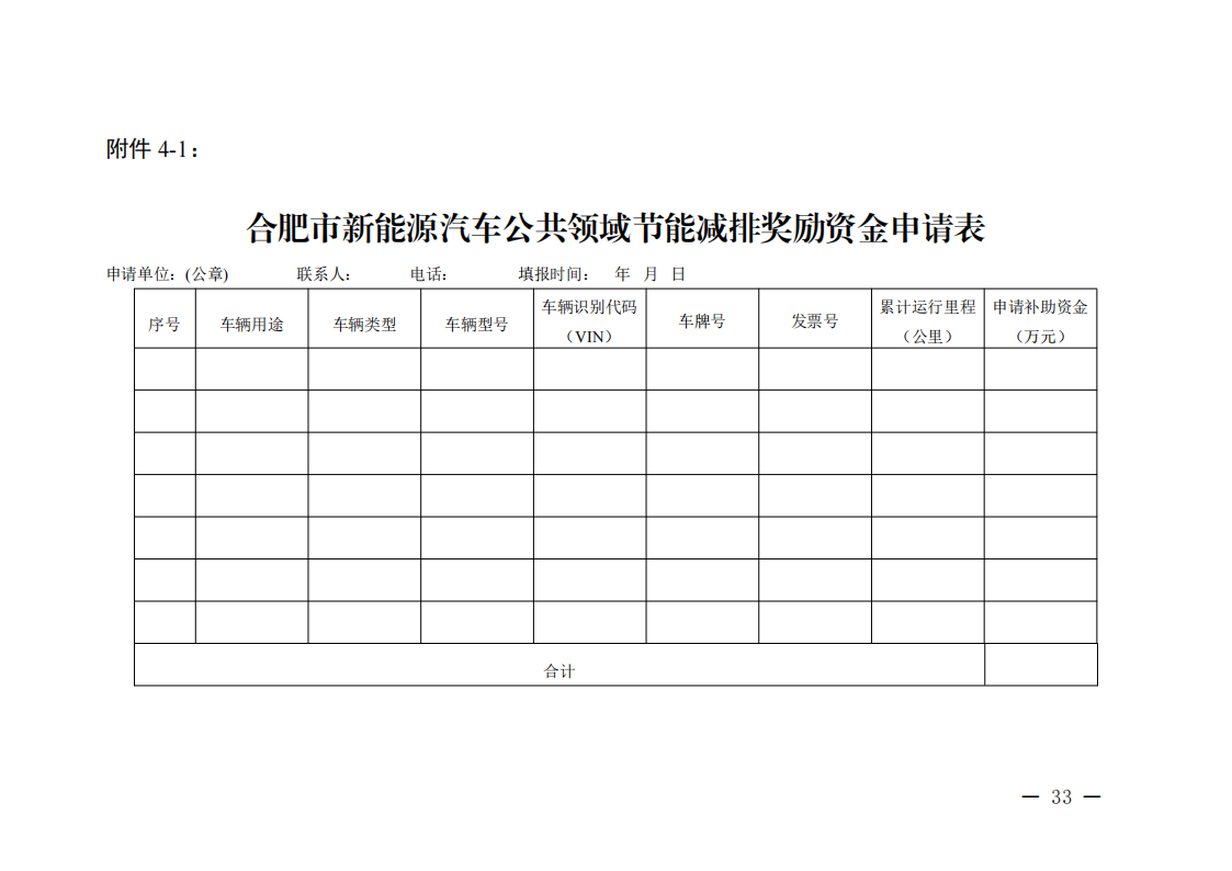 补贴400元/kWh、0.4元/kWh！合肥换电站配建储能有补贴