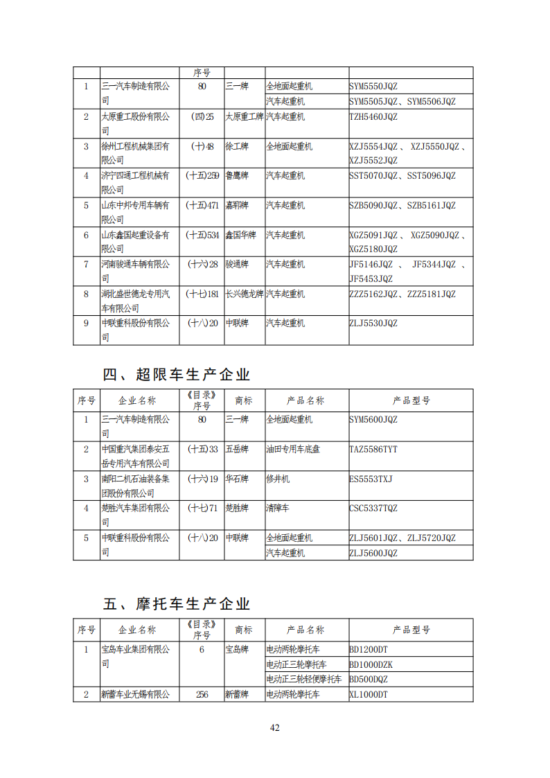 工信部公布一批免征购置税和车船税减免的新能源乘用车目录