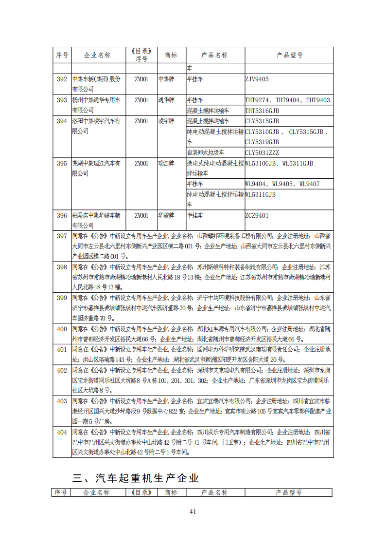 工信部公布一批免征购置税和车船税减免的新能源乘用车目录