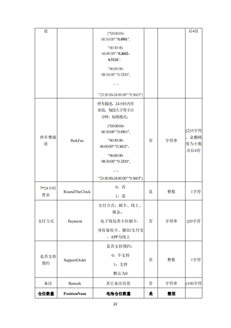 安徽省充换电基础设施综合监管服务平台数据接入技术规范征求意见中