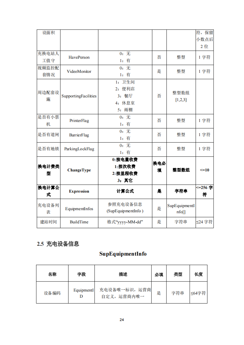 安徽省充换电基础设施综合监管服务平台数据接入技术规范征求意见中