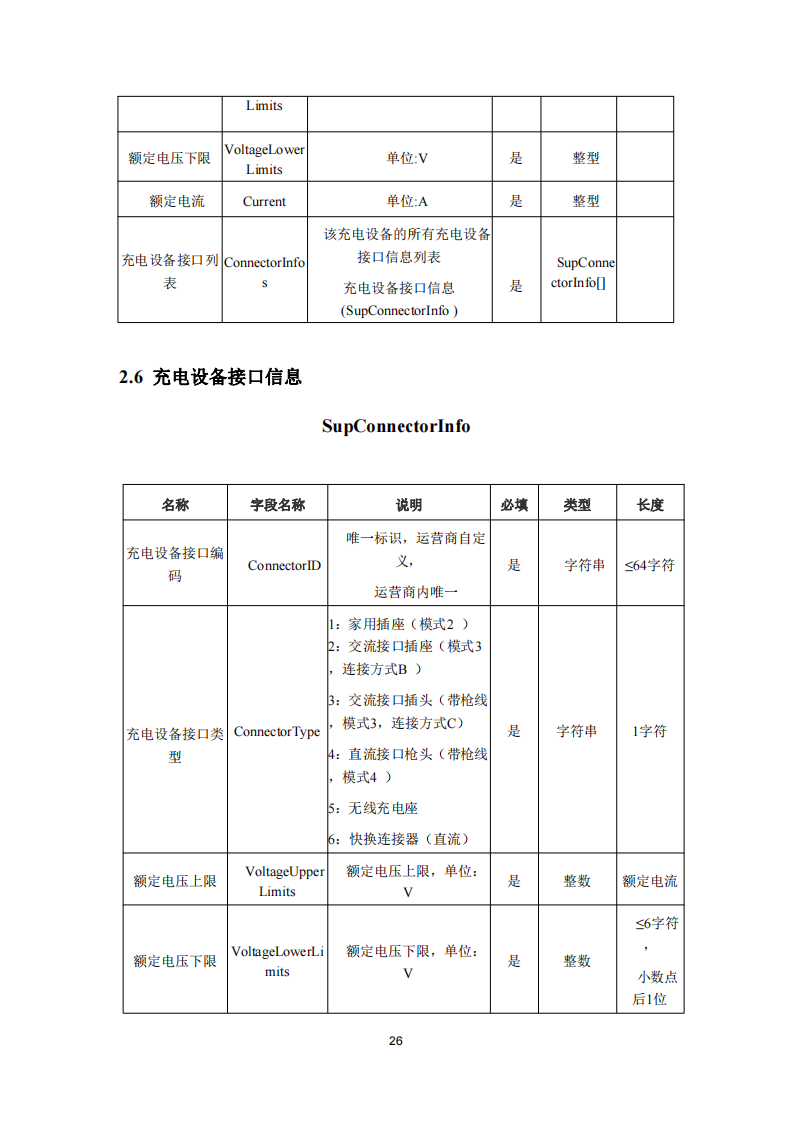 安徽省充换电基础设施综合监管服务平台数据接入技术规范征求意见中