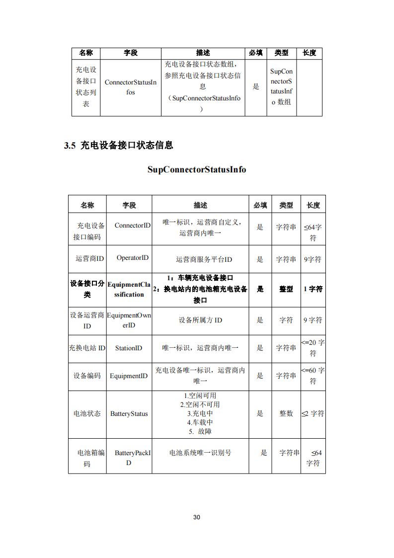 安徽省充换电基础设施综合监管服务平台数据接入技术规范征求意见中