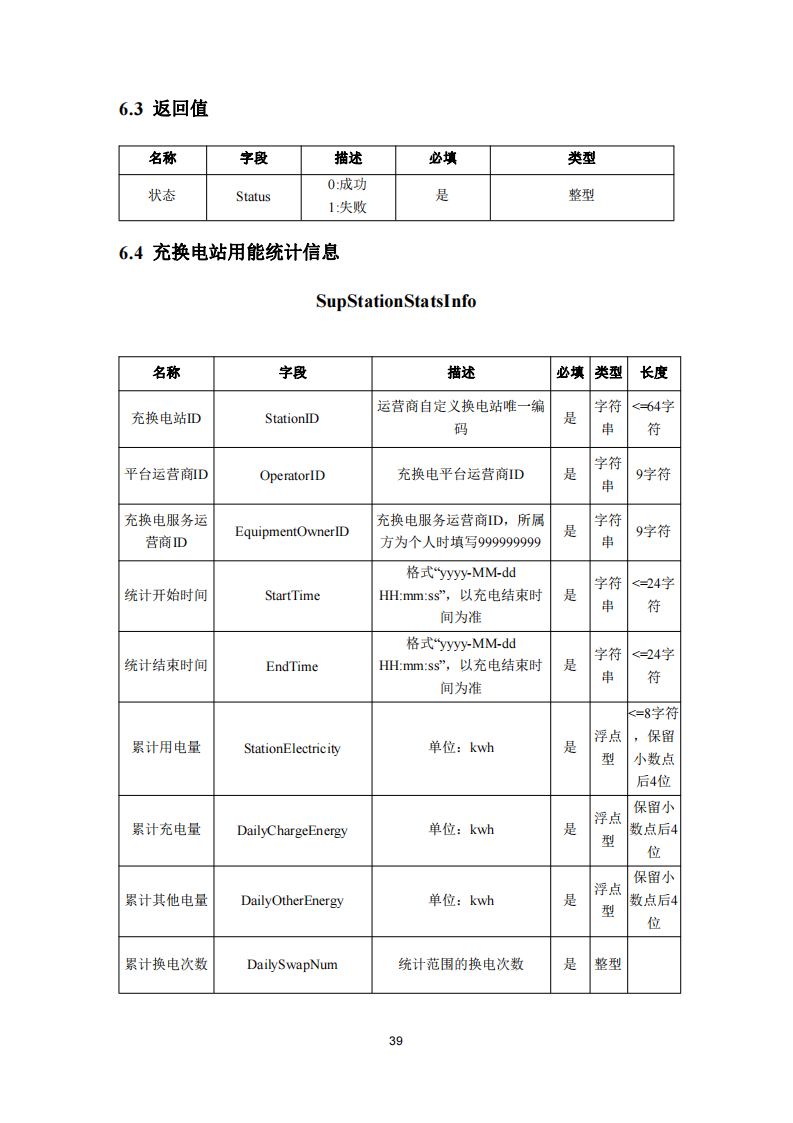 安徽省充换电基础设施综合监管服务平台数据接入技术规范征求意见中
