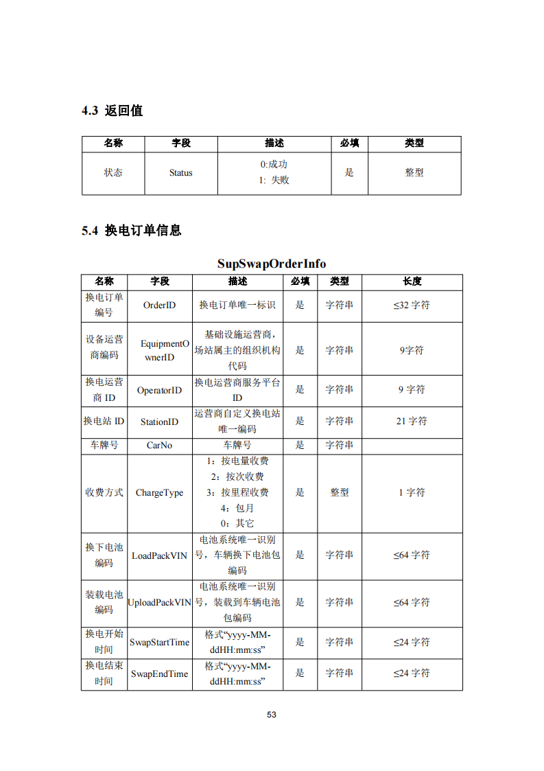 安徽省充换电基础设施综合监管服务平台数据接入技术规范征求意见中