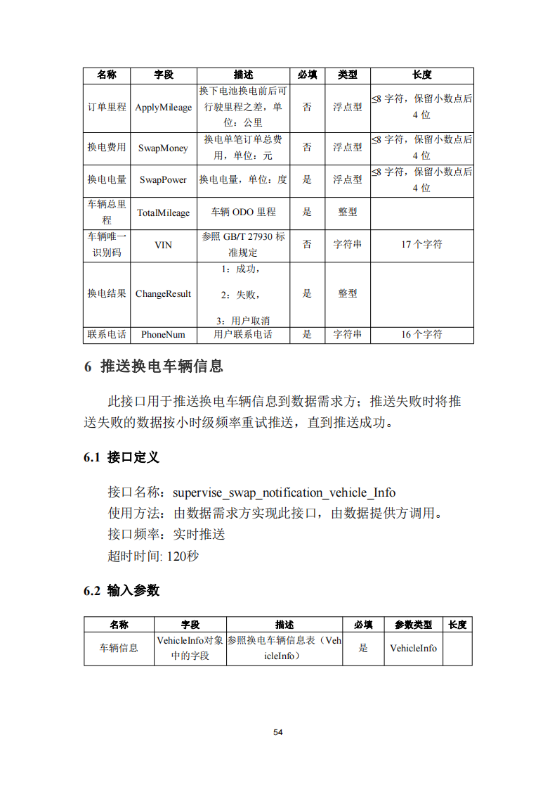 安徽省充换电基础设施综合监管服务平台数据接入技术规范征求意见中